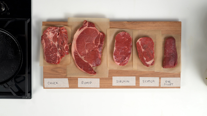 Best cut of beef